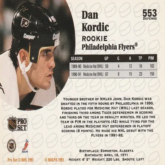 Dan Kordic - 1991 Pro Set Rookie Card - Picture 2 of 2